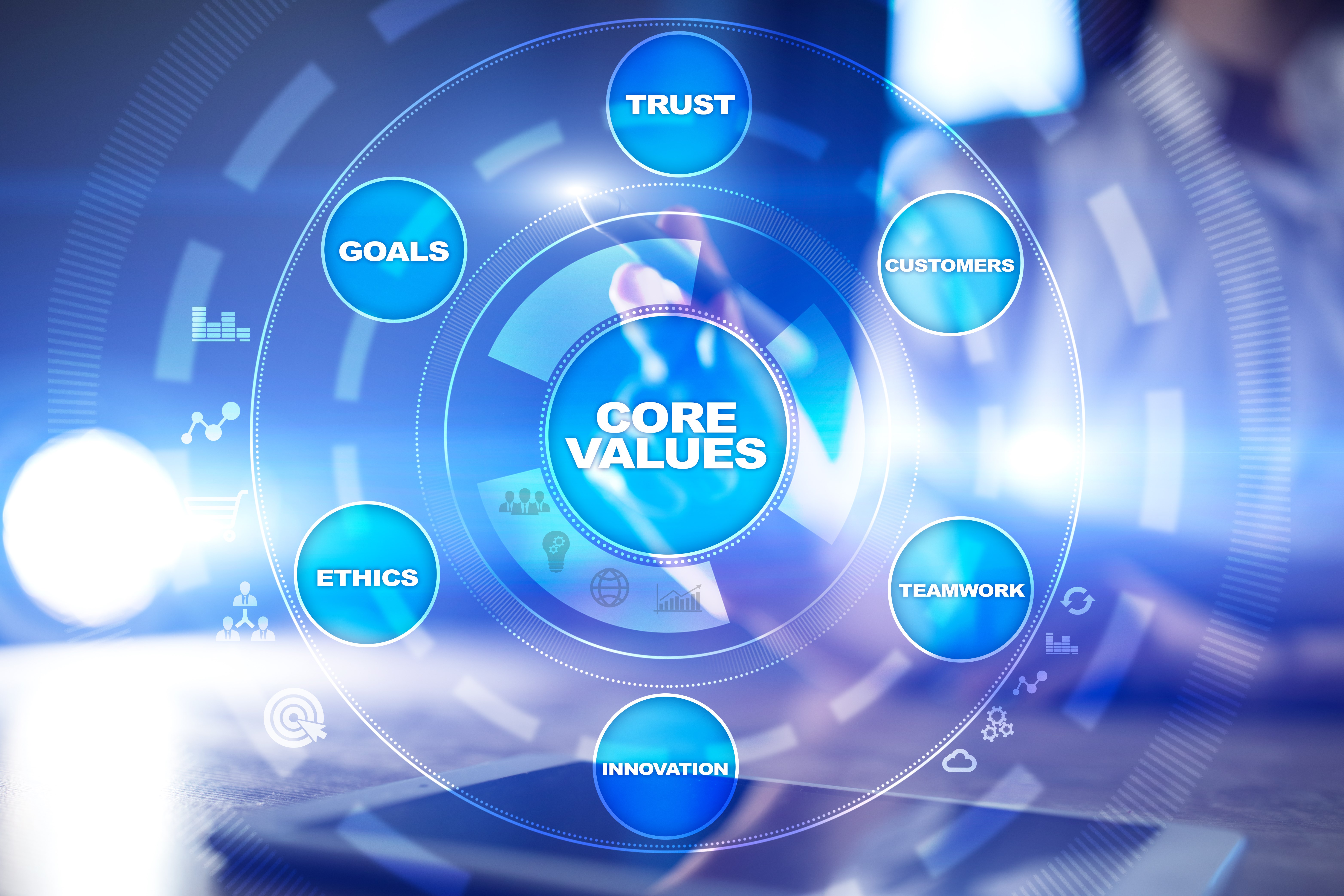 Mission statement core values shutterstock